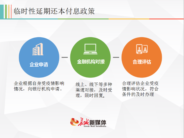河北:金融助力小微企业 支持产业链协同