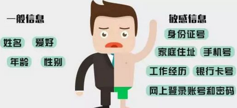 你的密码是弱口令吗?安全设置技巧学起来