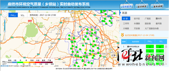 廊坊在河北率先实现乡镇空气质量实时发布