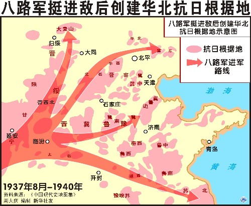 八路軍挺進敵後創建華北抗日根據地