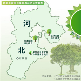 （图表）[地球绿飘带]