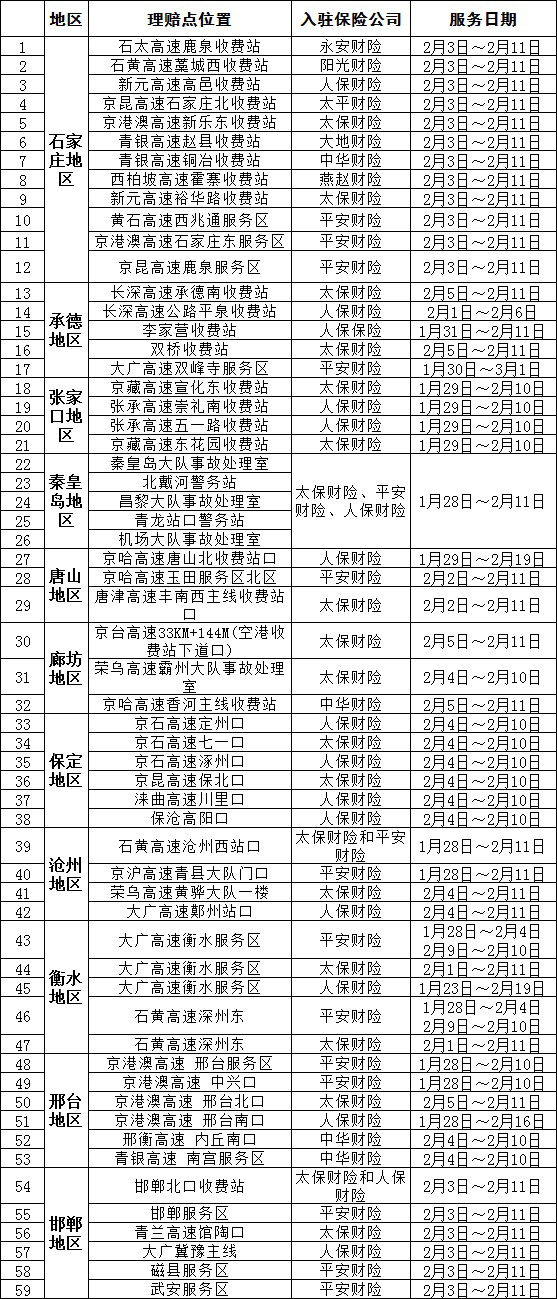 高速交警总队2019年春节期间.jpg