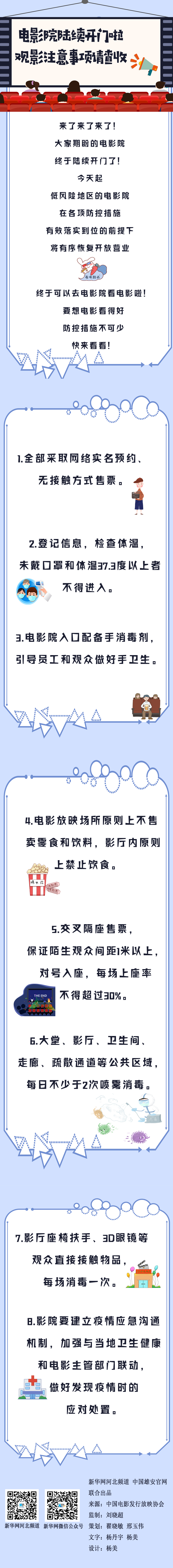 电影院|电影院陆续开门啦，观影注意事项请查收！