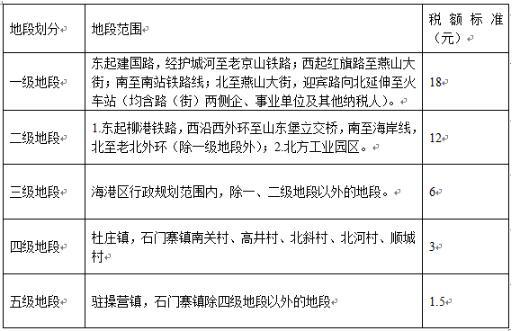 新华网_河北频道_政府网群