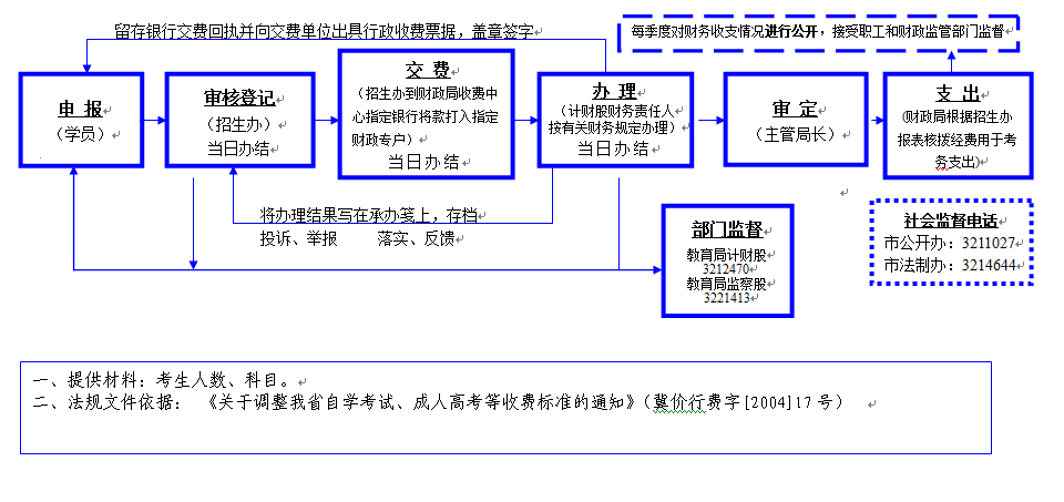 新华网河北频道