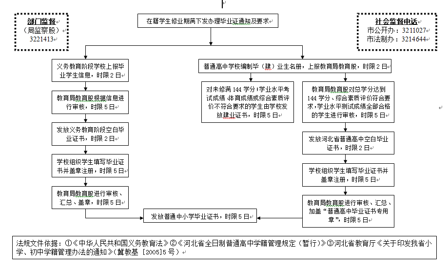 新华网河北频道