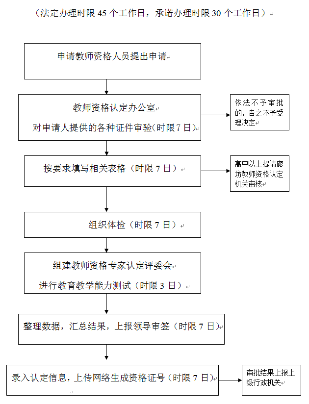 新华网河北频道