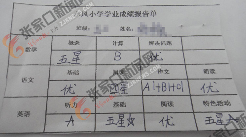 怎么在小学成绩报告单写家长意见,一年级的-求